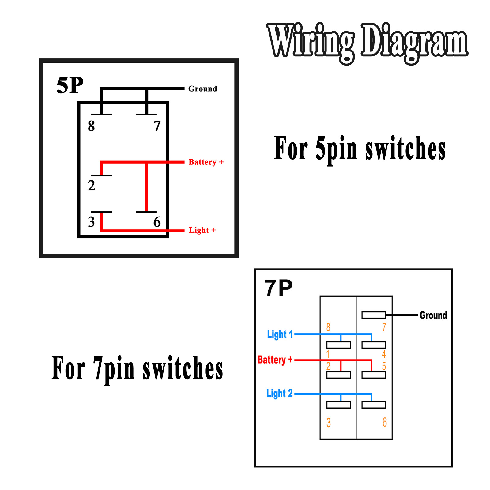 12v/24v interruptor rocker mar - Fishing Boat Navigation Light avaliação e preço